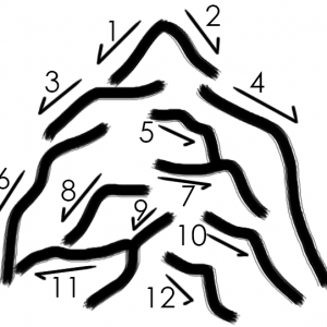 OcSlope.png