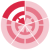 1 - Perspicax (Novice)(SM).png