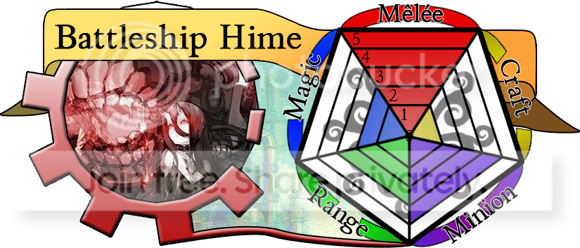 PTGraphBattleshipHime_zps26bf172f.png