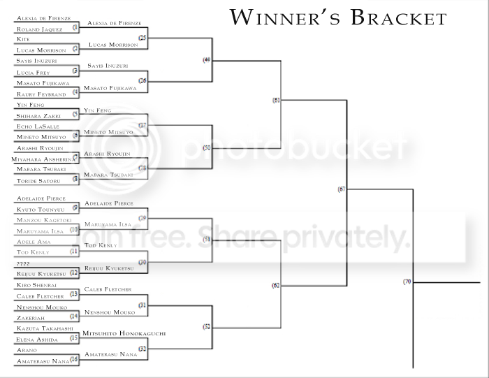 Winner2_zps11e9de0b.png