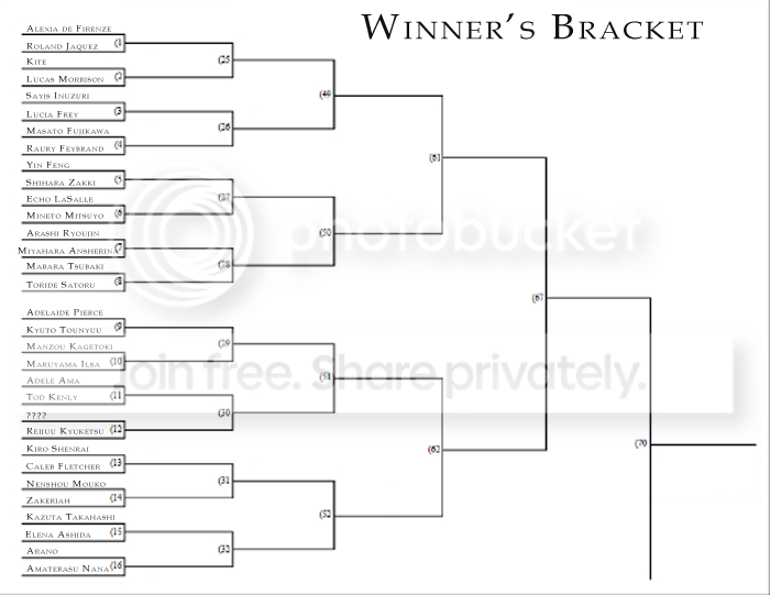 Winner1_zps0d923ff3.png